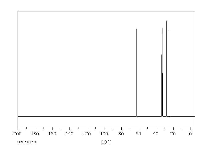 6-Bromo-1-hexanol(4286-55-9) <sup>1</sup>H NMR