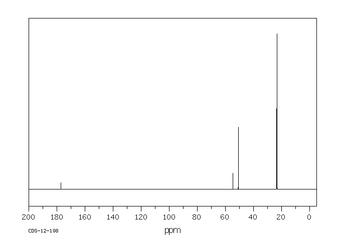 3-Chloropivaloyl chloride(4300-97-4) MS