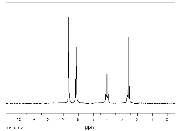 N-(2-CYANOETHYL)PYRROLE(43036-06-2) MS