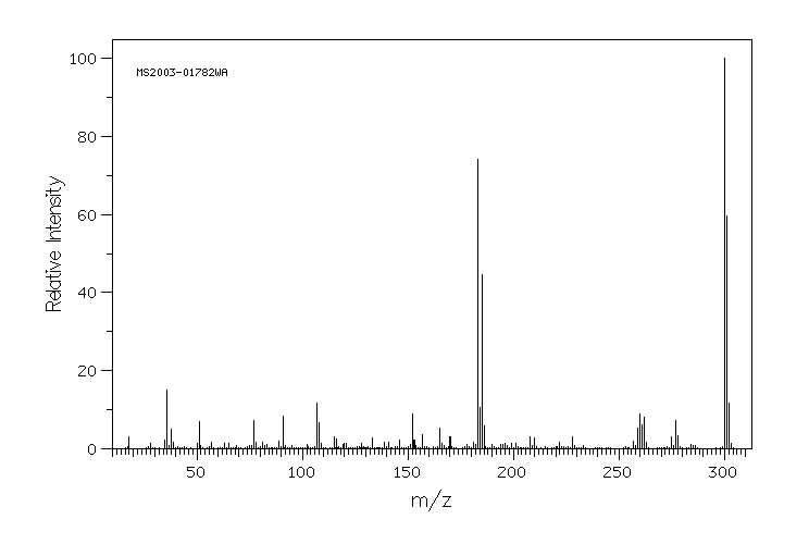 (CYANOMETHYL)TRIPHENYLPHOSPHONIUM CHLORIDE(4336-70-3) IR2