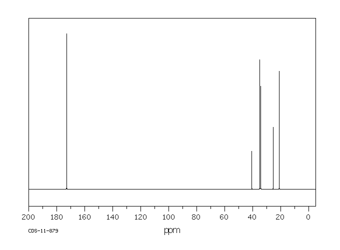 1,1-Cyclohexanediacetic acid(4355-11-7) <sup>1</sup>H NMR