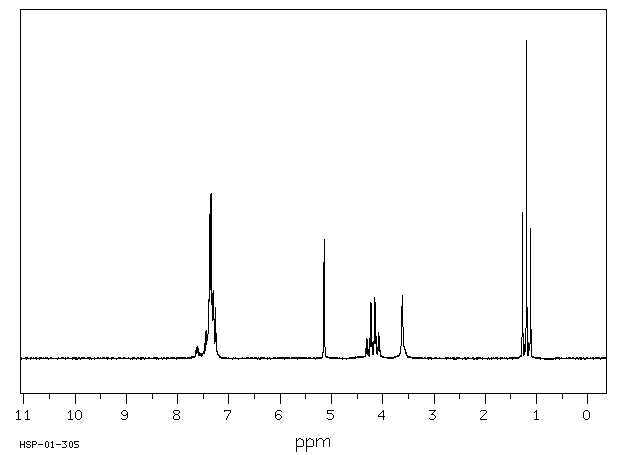 ETHYL MANDELATE(4358-88-7) IR1