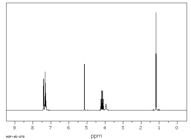 ETHYL MANDELATE(4358-88-7) IR1