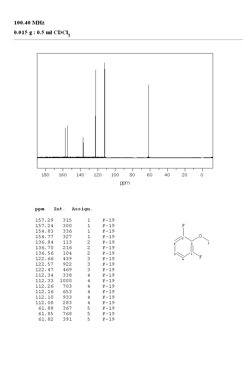 4',5-DIHYDROXY-7-METHOXYFLAVONE(437-64-9) IR2