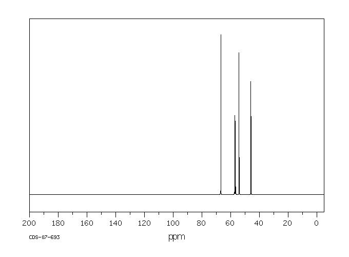 4-[2-(Dimethylamino)ethyl]morpholine(4385-05-1) <sup>13</sup>C NMR