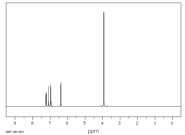 4-Hydroxy-3-methoxybenzonitrile(4421-08-3) MS