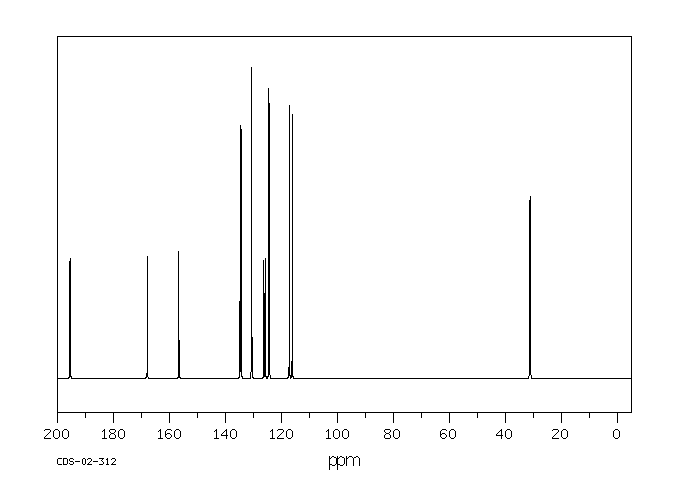 2'-Fluoroacetophenone(445-27-2) IR1