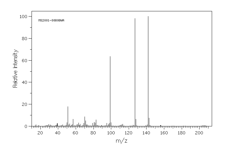 4-Fluoro-2-methoxyphenol(450-93-1)IR