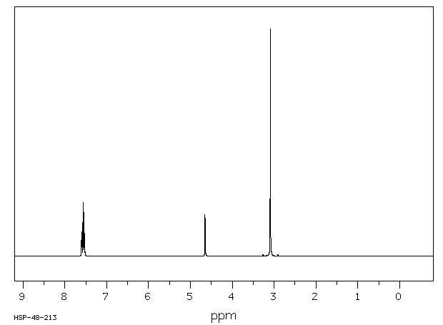 Benzyltrimethylammonium iodide(4525-46-6) IR2