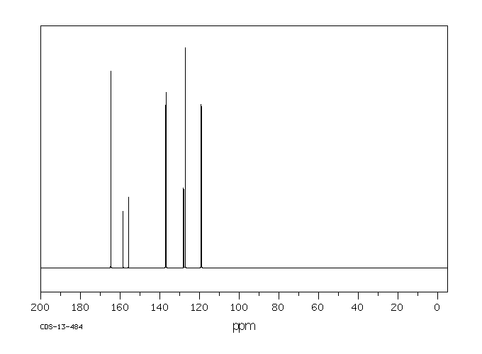 4-Fluoro-3-nitrobenzoic acid(453-71-4) <sup>13</sup>C NMR