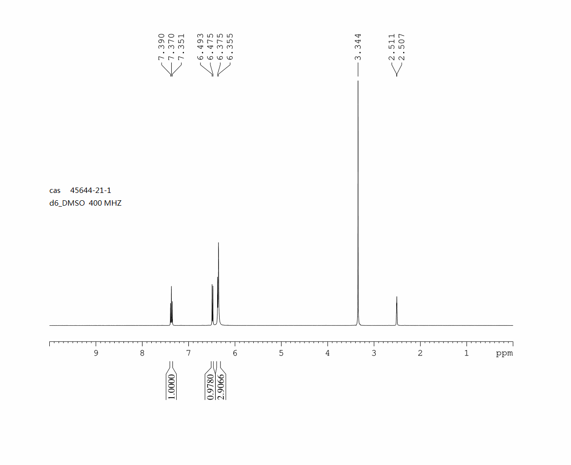 2-Amino-6-chloropyridine(45644-21-1) <sup>1</sup>H NMR