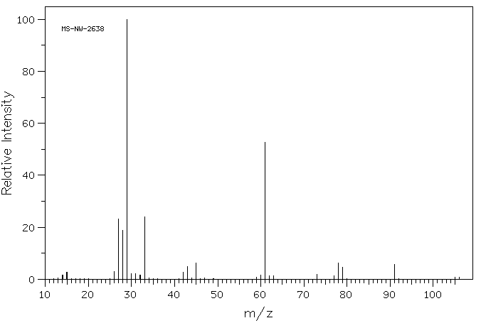 Ethyl fluoroacetate(459-72-3) Raman