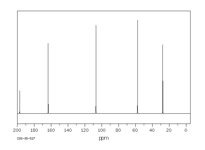 4-METHOXY-3-BUTEN-2-ONE(4652-27-1) <sup>13</sup>C NMR