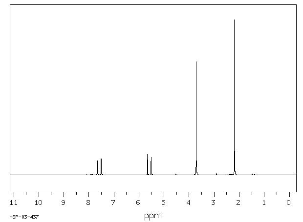 4-METHOXY-3-BUTEN-2-ONE(4652-27-1) <sup>13</sup>C NMR