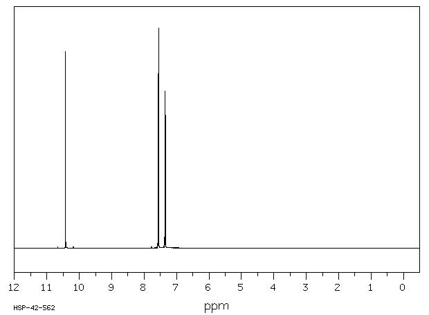 2,3,6-TRICHLOROBENZALDEHYDE(4659-47-6) MS