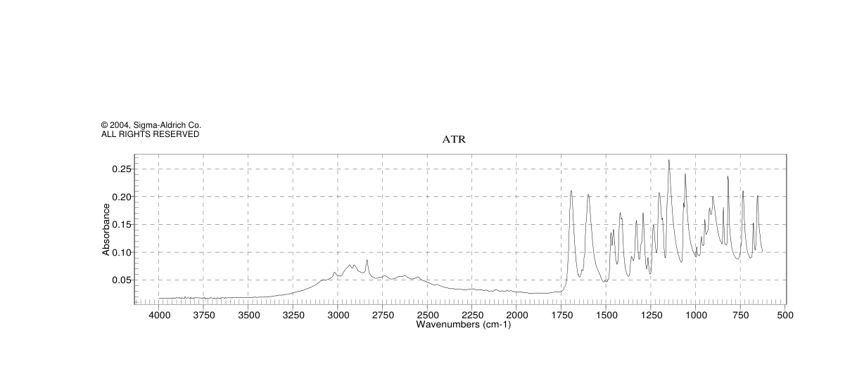 3,5-DIMETHOXYPHENYLACETIC ACID(4670-10-4) Raman