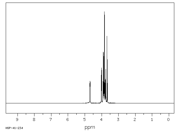 SEDOHEPTULOSE ANHYDRIDE(469-90-9) MS