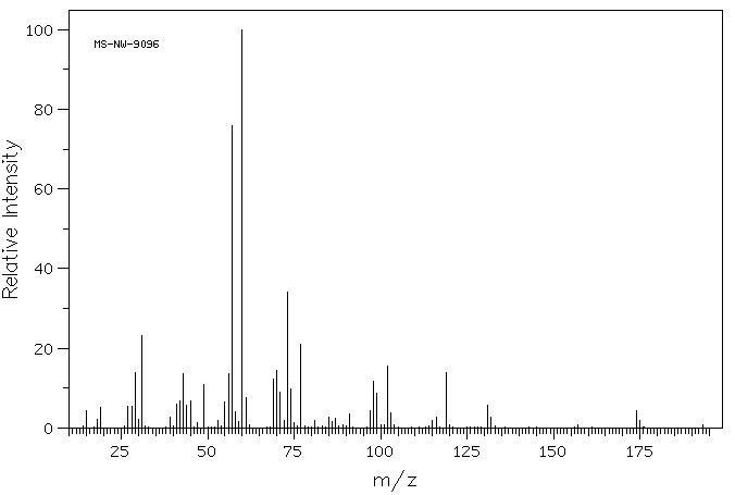 SEDOHEPTULOSE ANHYDRIDE(469-90-9) MS