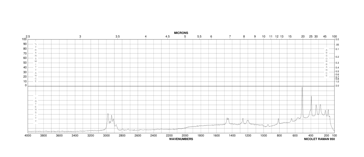 TERT-BUTYLPHOSPHONIC DICHLORIDE(4707-95-3)IR