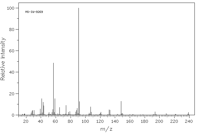 Boc-D-Ser(Bzl)-OH(47173-80-8) IR2