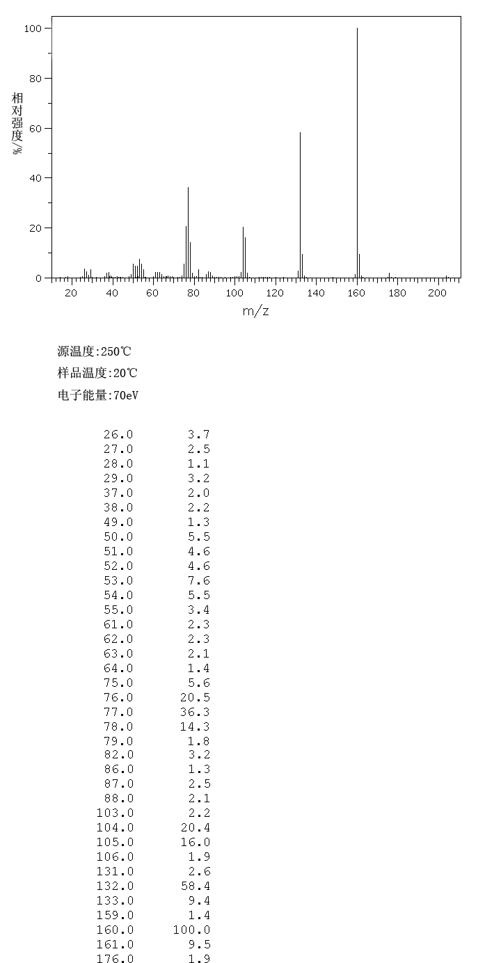 圖譜