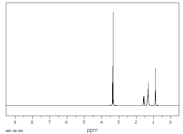N-HEXYL METHYL ETHER(4747-07-3) <sup>1</sup>H NMR