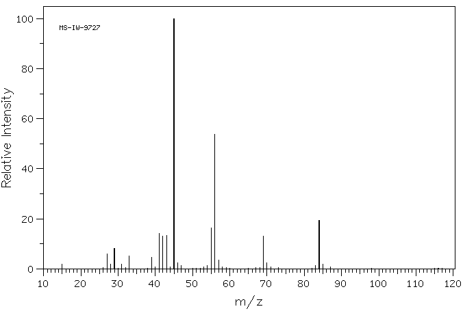 N-HEXYL METHYL ETHER(4747-07-3) <sup>1</sup>H NMR