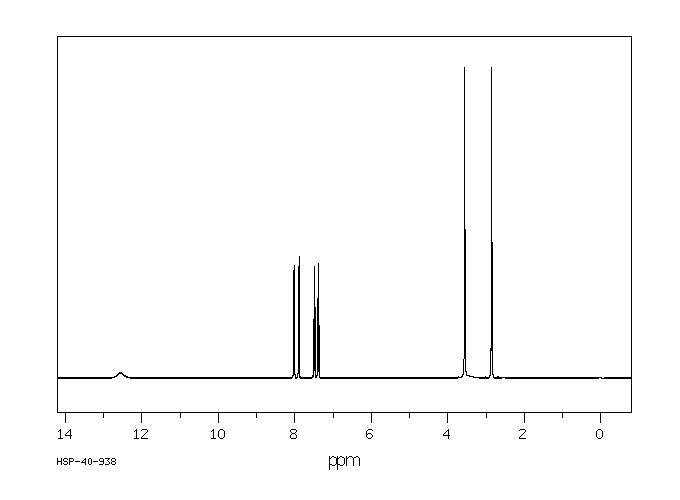3-(2-BENZOTHIAZOLYLTHIO)PROPIONIC ACID(4767-00-4) <sup>13</sup>C NMR
