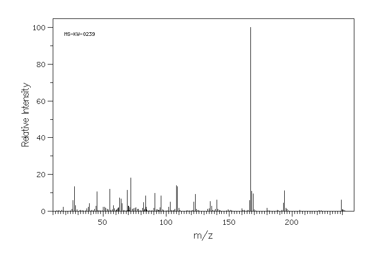 3-(2-BENZOTHIAZOLYLTHIO)PROPIONIC ACID(4767-00-4) <sup>13</sup>C NMR