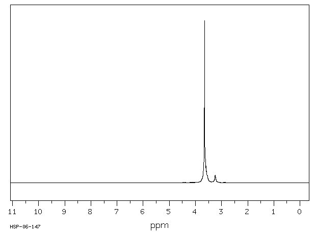 Pentaethylene glycol(4792-15-8) MS