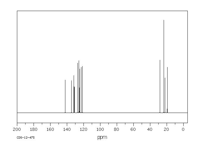 CADALENE(483-78-3) MS