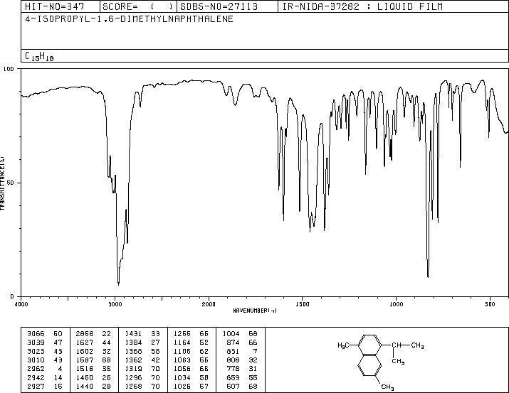 CADALENE(483-78-3) MS