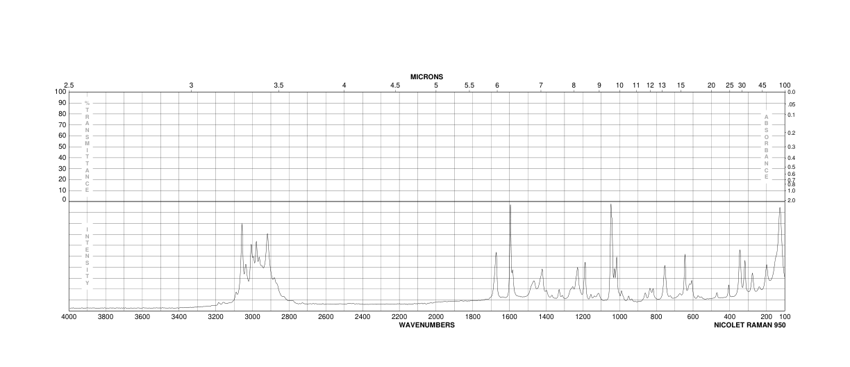 (-)-COTININE(486-56-6)IR