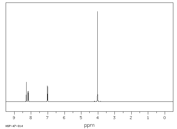 2-Chloro-4-nitoranisole(4920-79-0) <sup>1</sup>H NMR
