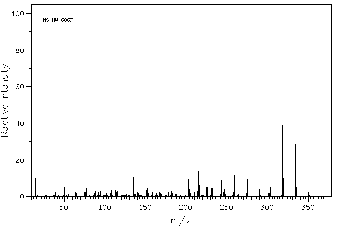 4,4',4''-TRIMETHOXYTRITYL CHLORIDE(49757-42-8) <sup>1</sup>H NMR