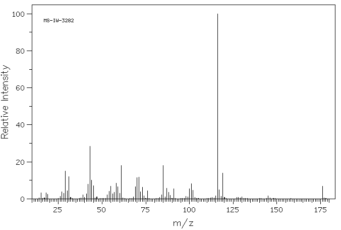 Ascorbic Acid(50-81-7) MS