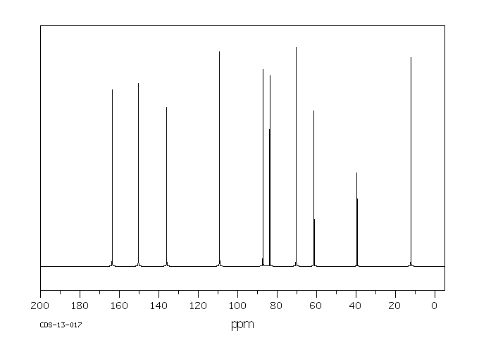 Thymidine(50-89-5) Raman
