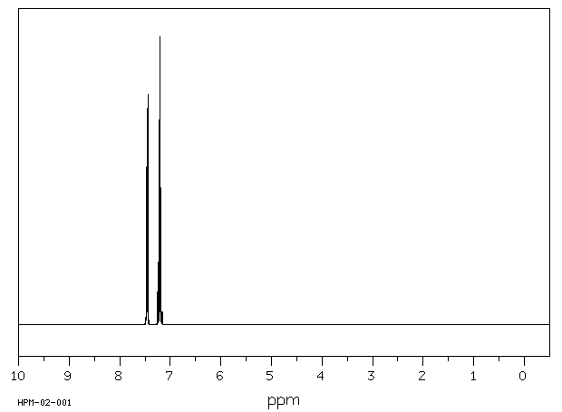 Diphenylacetylene(501-65-5) IR3
