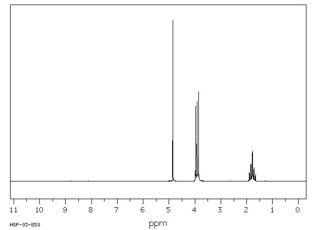 1,3-DIOXANE(505-22-6) <sup>1</sup>H NMR