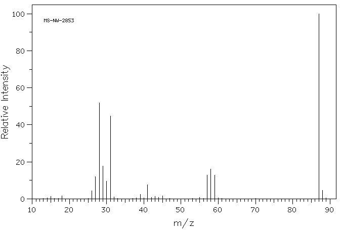 1,3-DIOXANE(505-22-6) <sup>1</sup>H NMR