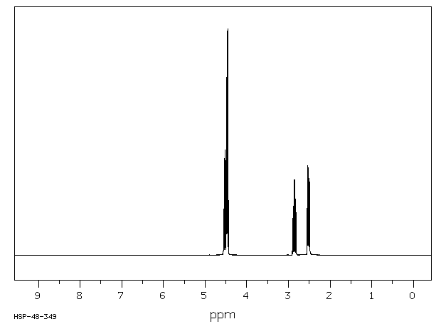 2-Bromo-4-butanolide(5061-21-2) IR1
