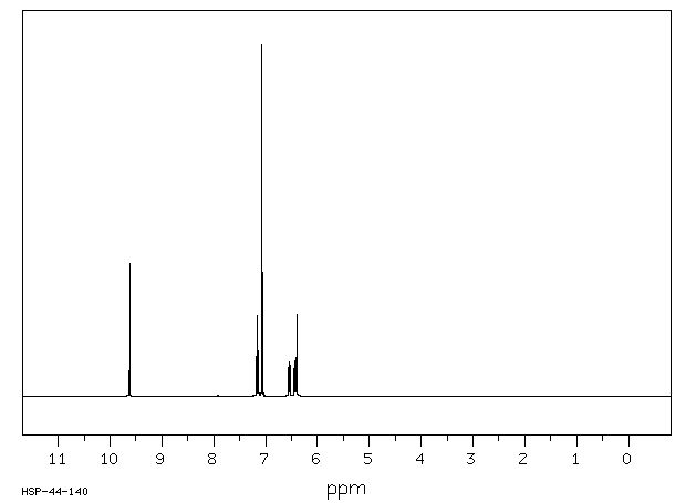 1,4-BIS(3-HYDROXYPHENOXY)BENZENE(5085-95-0) MS