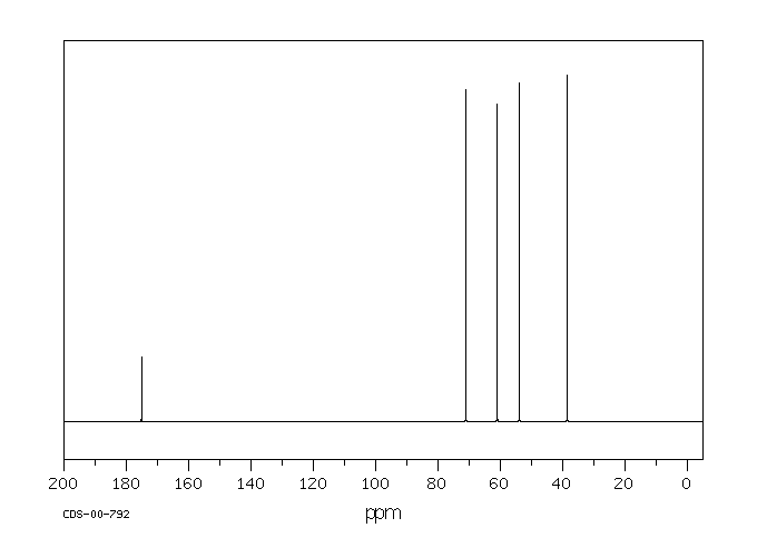 L-Hydroxyproline(51-35-4) IR1