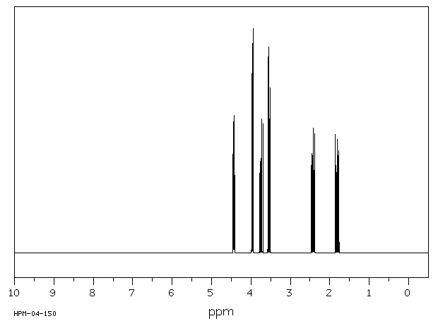 CIS-CHLORDANE(5103-71-9) <sup>1</sup>H NMR