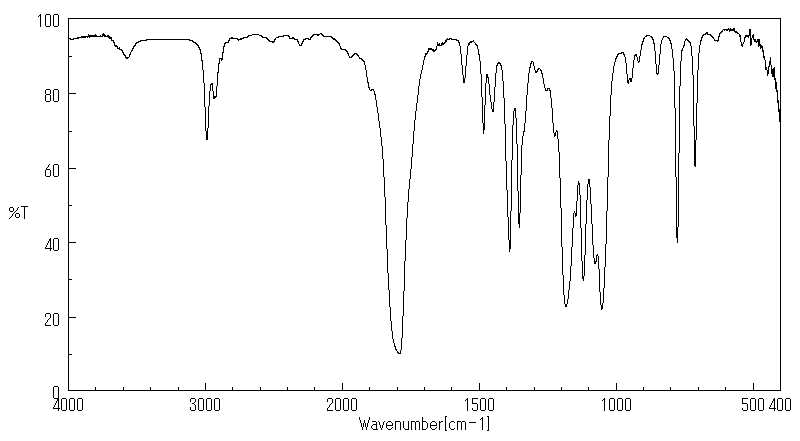 (S)-(-)-Propylene Carbonate(51260-39-0) <sup>13</sup>C NMR