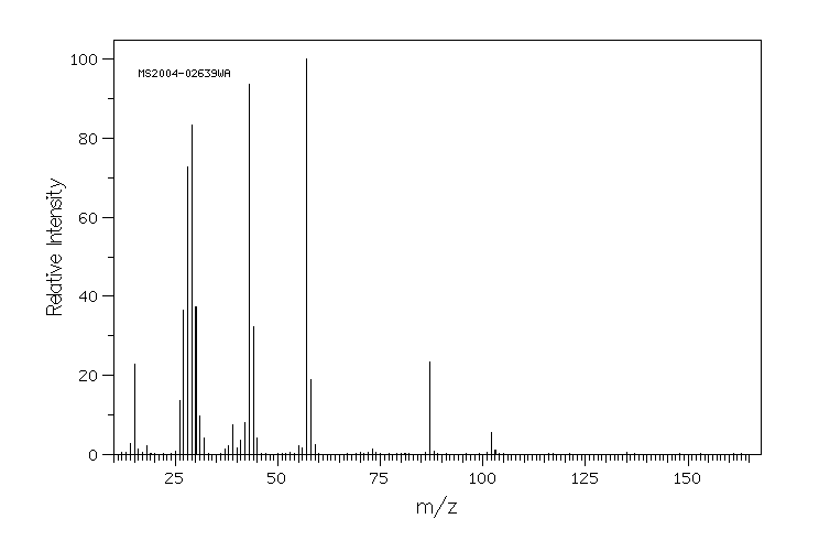 (S)-(-)-Propylene Carbonate(51260-39-0) <sup>13</sup>C NMR
