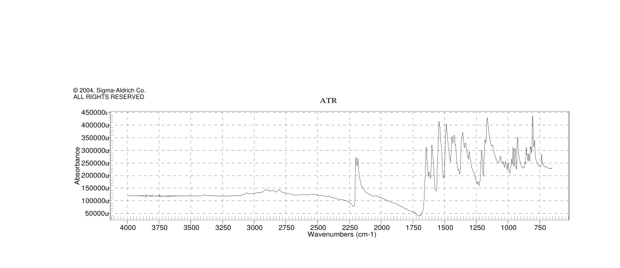 4-(DICYANOMETHYLENE)-2-METHYL-6-(4-DIMETHYLAMINOSTYRYL)-4H-PYRAN(51325-91-8)IR