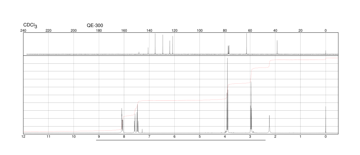 3-NITROPHENETHYL ALCOHOL(52022-77-2) <sup>1</sup>H NMR