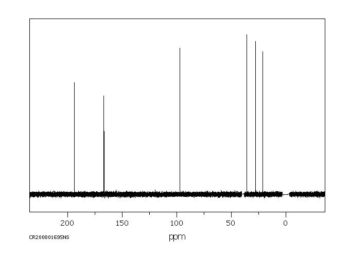 3-AMINO-2-CYCLOHEXEN-1-ONE(5220-49-5) <sup>1</sup>H NMR