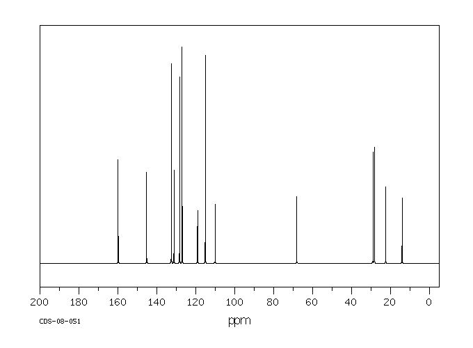 4-Pentyloxy-[1,1'-biphenyl]-4'-carbonitrile(52364-71-3) IR1